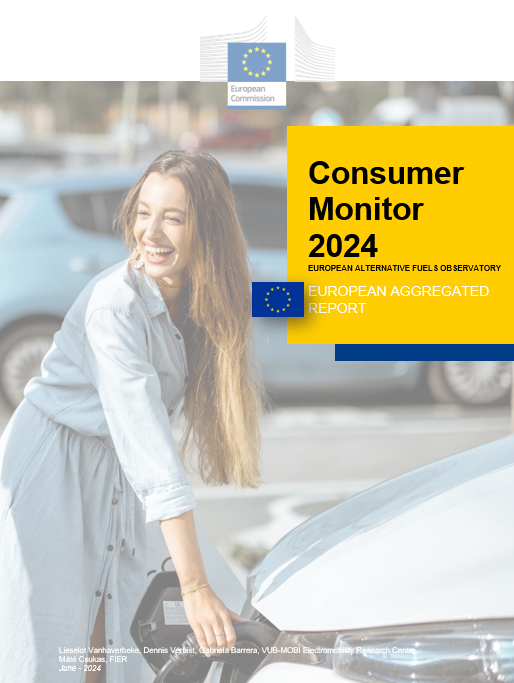 Consumer survey 2024