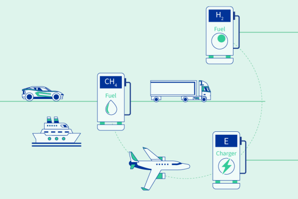 Alternative fuels infrastructure: Council adopts new law for more recharging and refuelling stations across Europe image