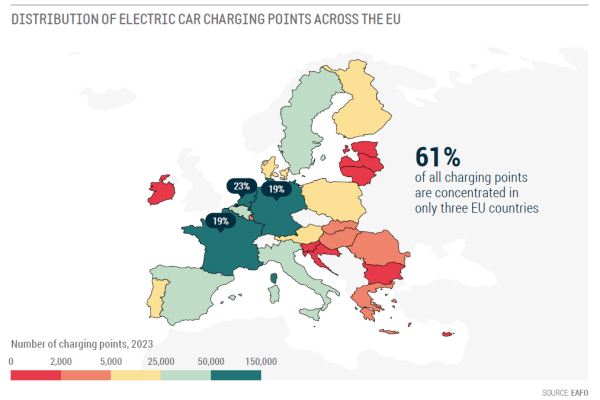 New Study on Accelerating EU Electric Vehicle Charging Infrastructure Roll-out image