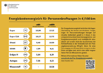 Compare prices for BOOSTCELL across all European  stores